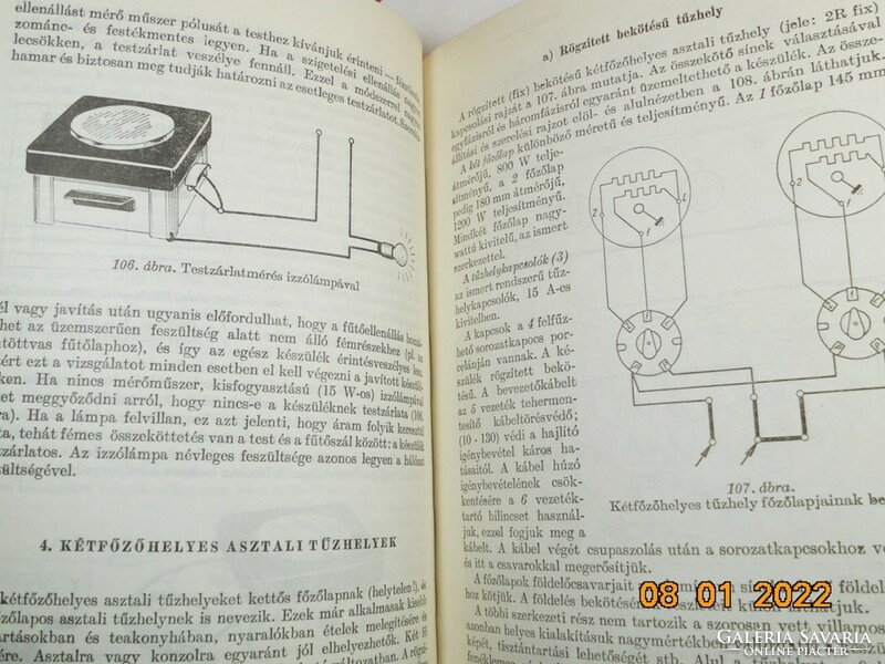 László Szentirma: household electric heating devices