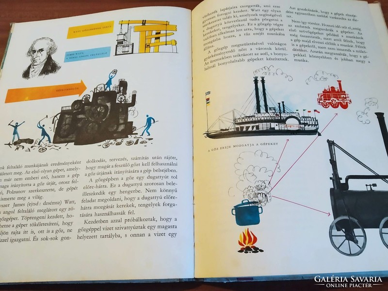 László Dala: the birth of the machines, children's encyclopedia, 1964