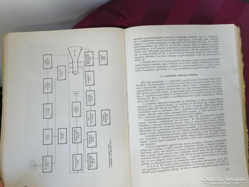 Rádió és televízió vevőkészülékek műszaki könyvkiadó 1964