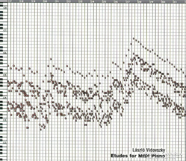 László Vidovszky – Etudes For MIDI Piano László Vidovszky - Etudes For MIDI Piano album CD