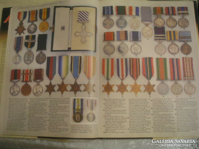 Rarity military weapon catalog 3000 collectables identified and displayed in English