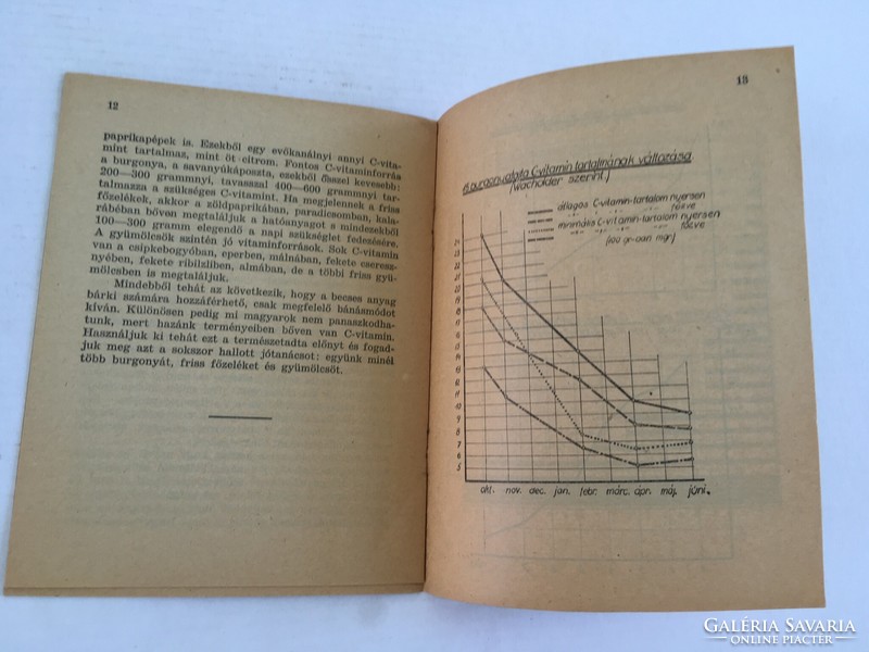 Dr. Tangl harald: let's eat as much fruit and green vegetables as possible 1941.