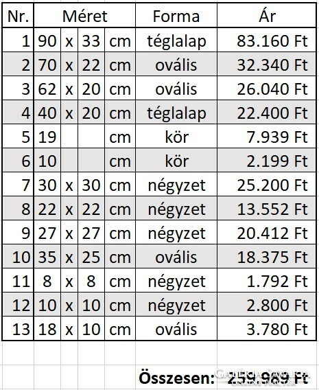 Kalocsai riselt terítő csomag - 13 db - vibráló színek - gyönyörű hímzés - FÉLÁRON!