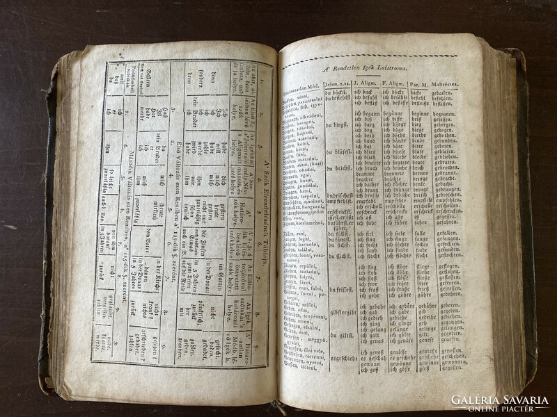 German Grammar with Exercises (1815)