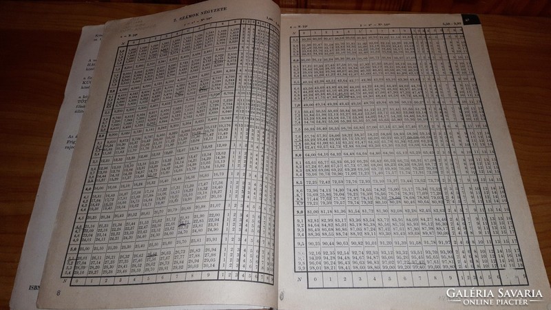 Négyjegyű függvénytáblázatok - Országos Pedagógiai Intézet könyv