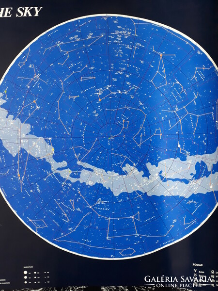 Representation of constellations, zodiacs, large poster (95 x 68 cm)