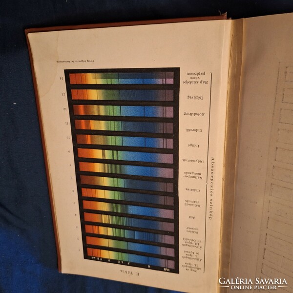 1895 Antonio róiti: the elements of physics i.-II. - Yes, it's nice, but the title page is missing... Cheap