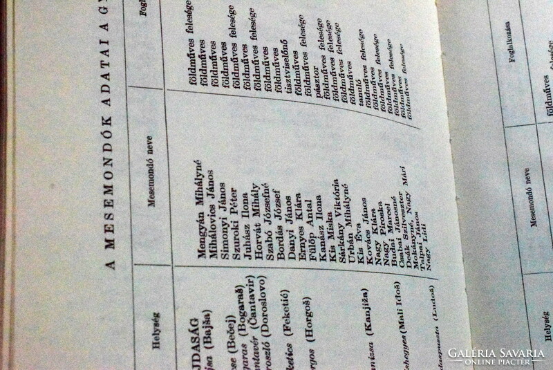 Penavin Olga : Jugoszláviai magyar népmesék (Új magyar népköltési gyűjtemény ) mesekönyv 1971