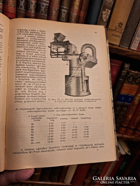 Rare1946 atheneaum !!! Miklós Jáky. Collectors of the chemistry and industrial production of vegetable fatty oils!