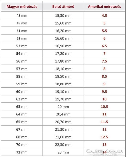 10K töltött arany (GF) gyűrű, CZ kristályokkal (5) méret : 6/52