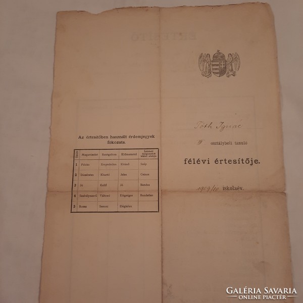 Léva state teacher training institute notice about student progress 1910. Year