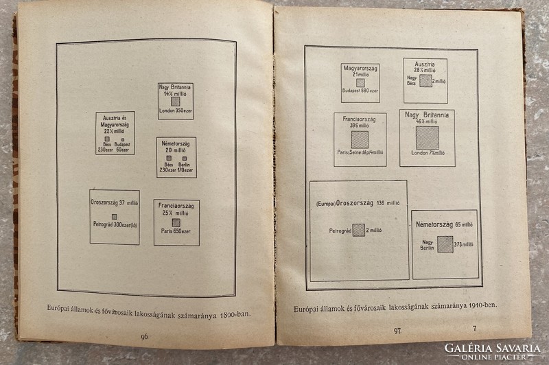 Zsebatlasz 1917 naptárral és statisztikai adatokkal