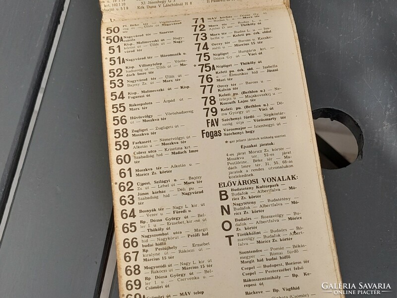 Budapest map of 1958, with tram, bus routes, etc.