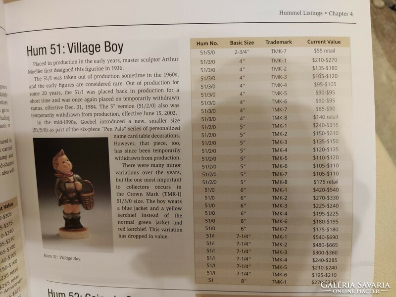 Hummel Goebel #51/0 Village Boy TMK 1 16cm!