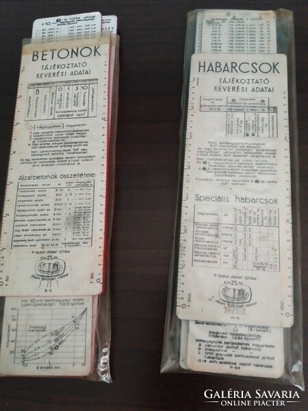 Informative mixing data for concretes and mortars, pushers, dosing aid, 1960s