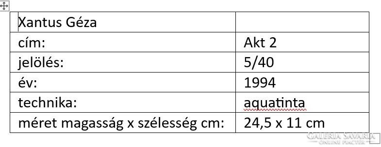 Xantus gauze, nude, aquatint, 24.5 x 11 cm