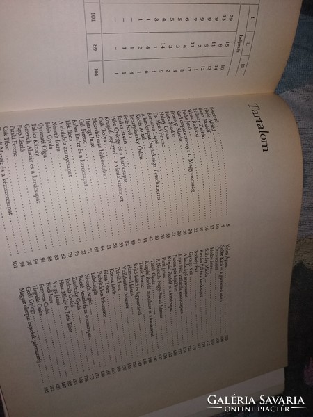 1976.Lukács -Szepesi : A magyar olimpiai aranyérmek története képek szerint Sport Kiadó