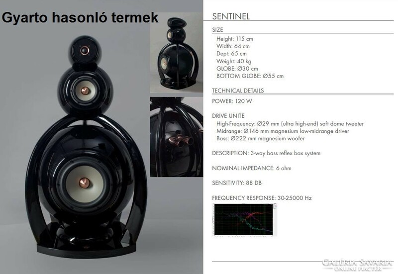 Art & voice spherical speakers for sale!