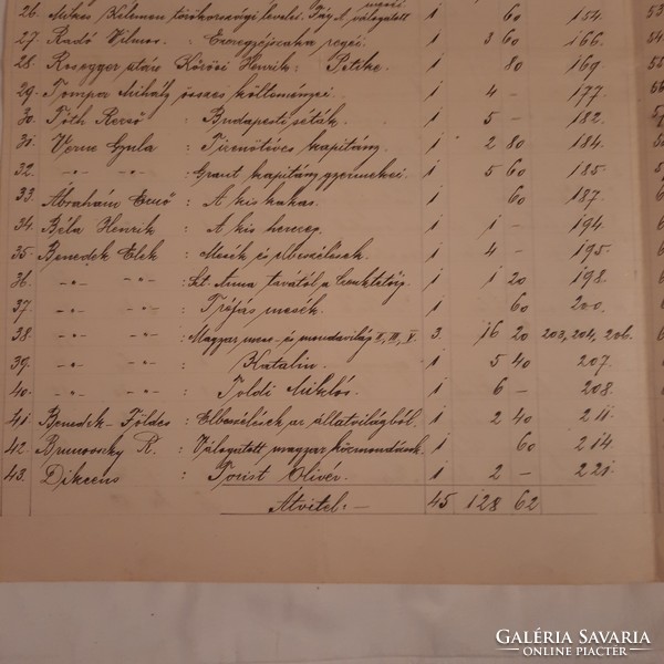 Kislángi  állami elemi népiskola felszerelésének átadás-átvételi eljárása 1919. márc. 20  III.