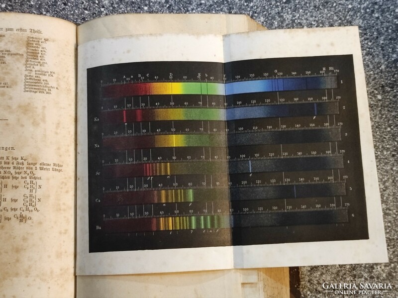 Das Buch der natur (I-II)-(1875), Lehren der Physik,Astronomie,Chemie,..Geologie...Pysiologie...