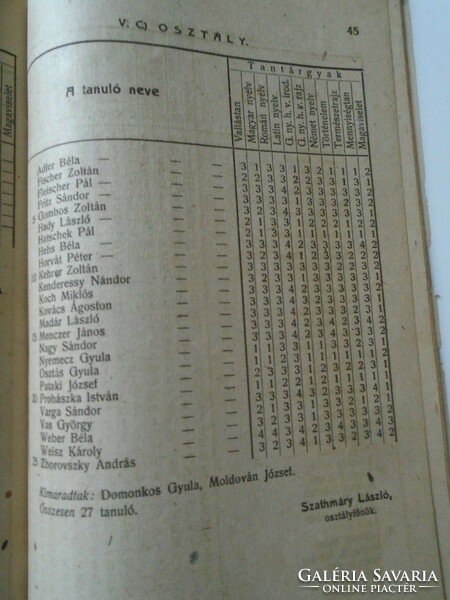 ZA478.8 Az Aradi R.kat.Főgimn.1919-20 isk. évről szóló értesítője-Burián János igazgató  Nagy Klára