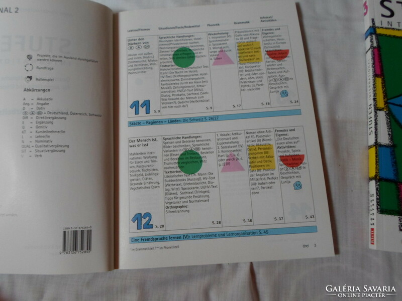 Német nyelvkönyv – Stufen International 1-3 (Klett Kiadó)