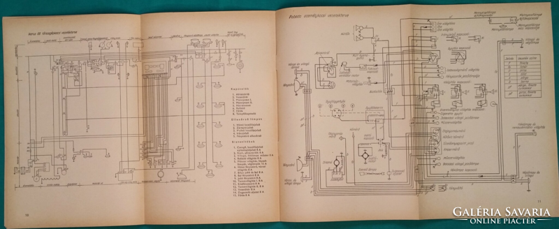 Tömösy m. Jenő: electrical equipment of motor vehicles - technical > mechanical engineering