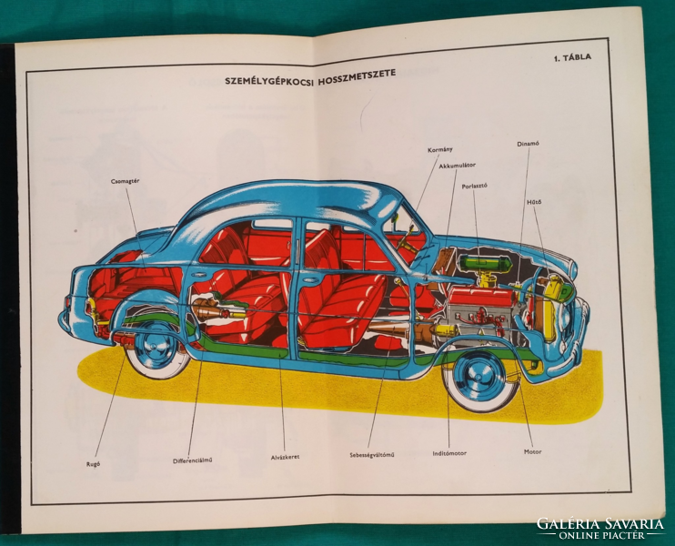 'Ternai Zoltán: A gépkocsi ( melléklettel) 1965-s kiadás - Műszaki > Géptan, gépészet