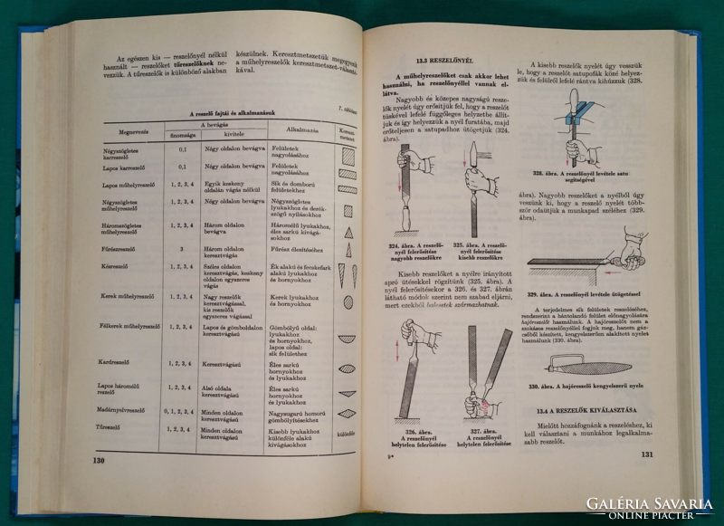 Sándor Simon: Bachelor's degree in metal industry - professional practice - technical > mechanical engineering, mechanical engineering