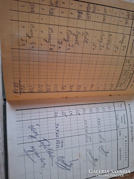 Old membership book