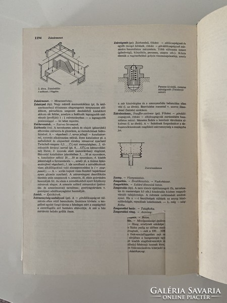 Technika kisenciklopédia 2 kötet (1194 oldal) Műszaki könyvkiadó, Budapest 1975.