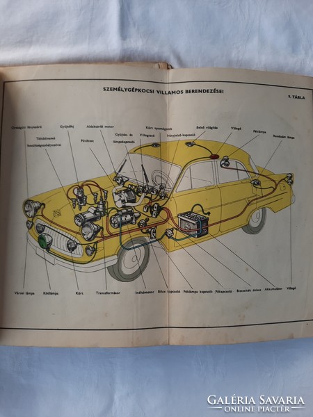 The car technical book 1959