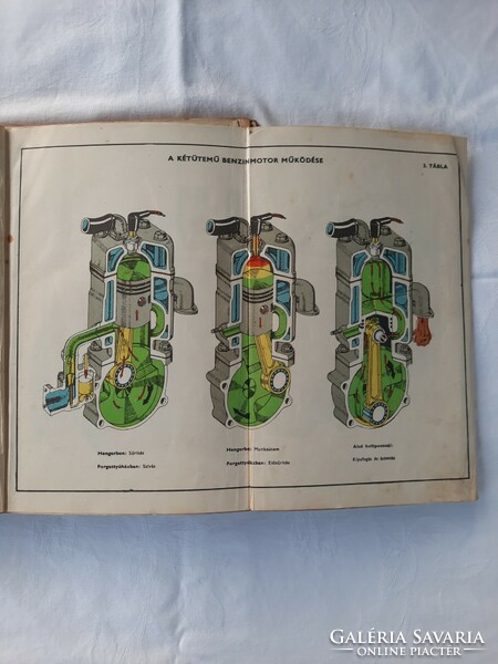 The car technical book 1959