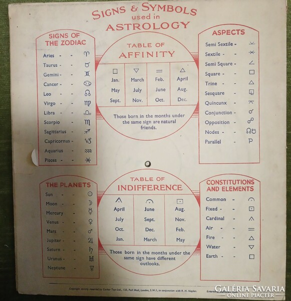 An astrological curiosity! British astrologer R.H. Naylor's individual horoscope publication for the year 1934-5