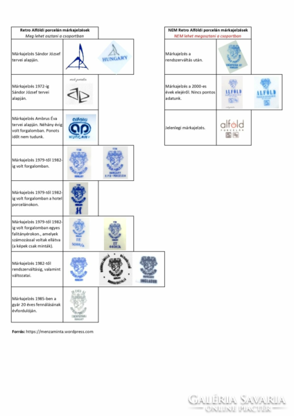 Alföldi porcelán kék pettyes, pöttyös csésze, pohár, nosztalgikus bögre együtt a kettő darab