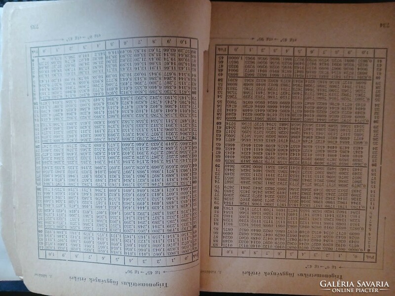 Obádovics J.Gyula: Matematika 1963