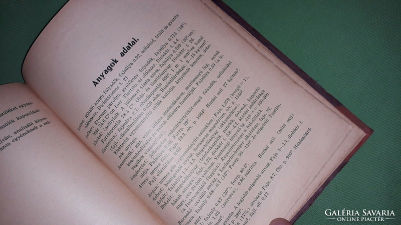 1940 .Molnár János - Rádiósok könyve ELMÉLETI ÉS GYAKORLATI KÉZIKÖNYV a képek szerint GYŐZŐ ANDOR