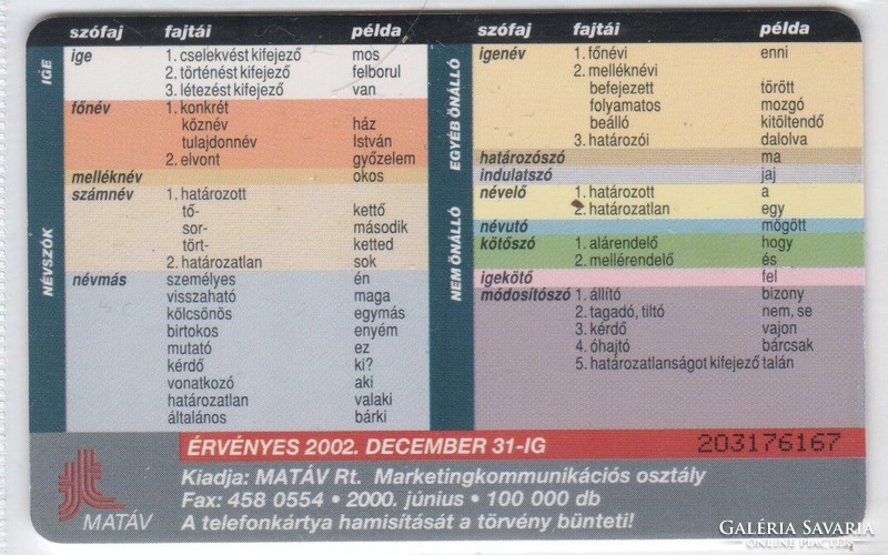 Hungarian phone card 1142 rifle 2000 grammar ods 4 100,000 Pcs.