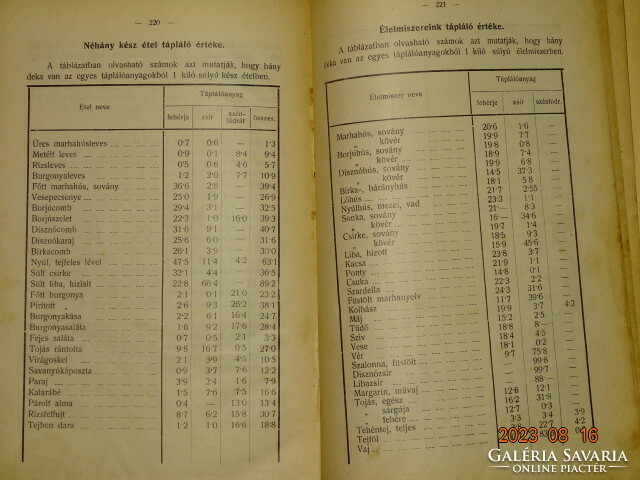 SZAKÁCS KÖNYV / KOMÁRY ERZSÉBET : POLGÁRI HÁZTARTÁS SZAKÁCSKÖNYVE TAKARÉKOS MAGYAR KONYHA  1914 KÖRÜ