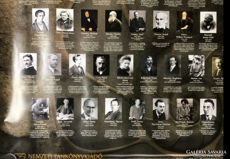 Famous scientists - poster