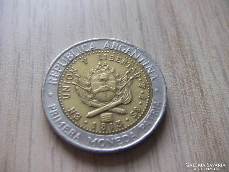 1    Peso    1995  Argentina