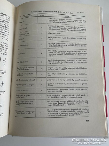 Villamos Hajtások és vezérlések szakkönyv   1973 Műszaki Könyvkiadó Budapest