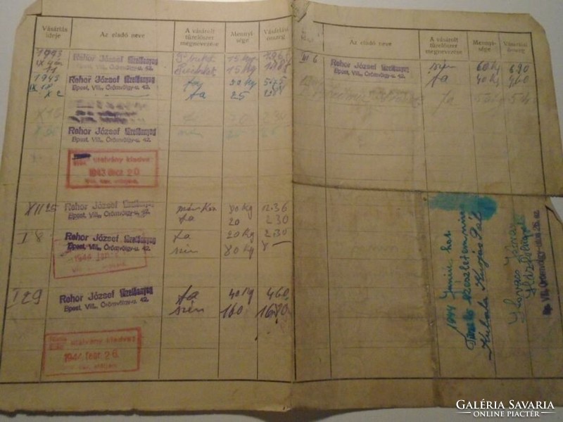ZA492.12- Kubala László apjának  aláírásával -tüzelőanyag ellenőrzési lap  1943  Budapest