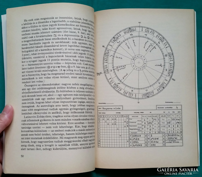 Trentai Gábor Beszéljünk másképp az asztrológiáról > Parapszichológia > Álom, jóslás