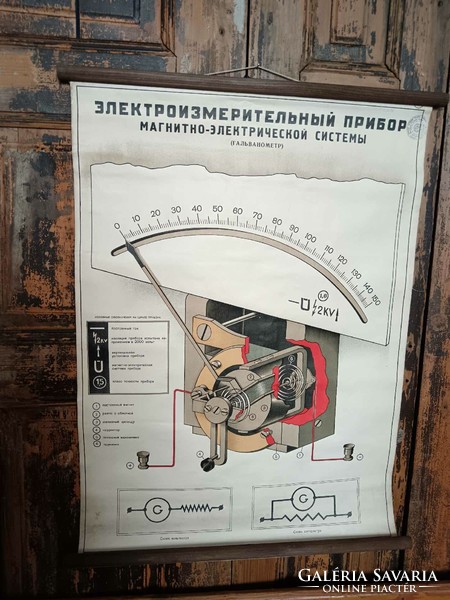 Orosz nyelvű iskolai szemléltető eszköz, 20. század közepei, vászonra kasírozott szép litográfia 4.