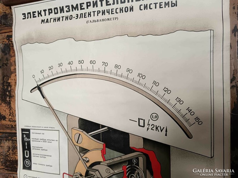 Orosz nyelvű iskolai szemléltető eszköz, 20. század közepei, vászonra kasírozott szép litográfia 4.