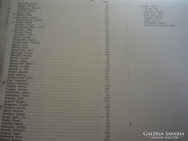 Dr. Zoltán Pipics: 100 Hungarian painters. Published by the Szent István troupe. 1943. Copy!