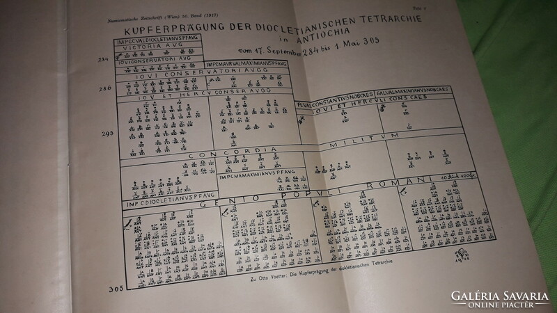 1917.augusztus 16. 1 - 2 dupla szám -  Numizmatikai folyóirat újság a képek szerint Bécs -WIEN