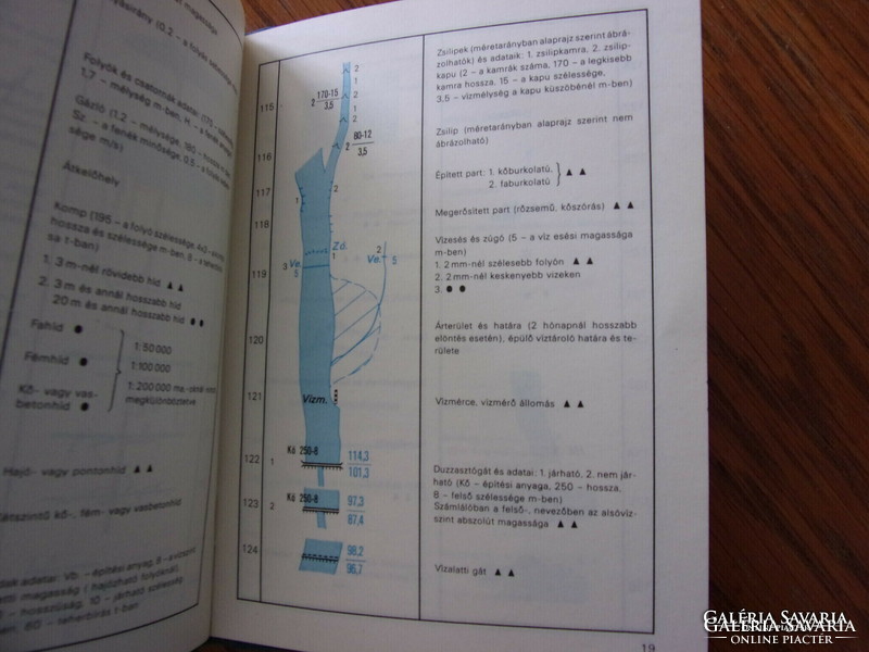 JELKULCS "AZ MN topográfiai és várostérképeihez"HM MN térképész szolgálatfőnökség kiadványa