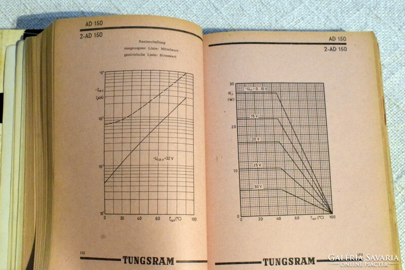 Tungsram , 1966 Tungsram tranzisztor kéziköyv 69 , német nyelvű elektronikai szakkönyvek .